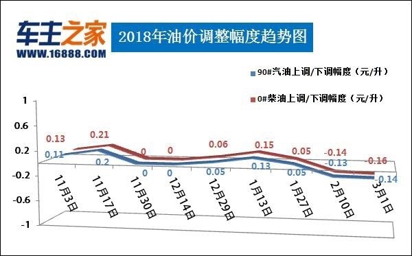 产业洞察-产业资讯_ 最新产业动态_前瞻财经 - 前瞻网